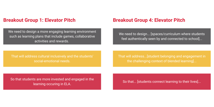 Breakout Group 1 Elevator Pitch